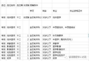 瓜州县今日菜价表查询,新鲜蔬菜价格实时更新