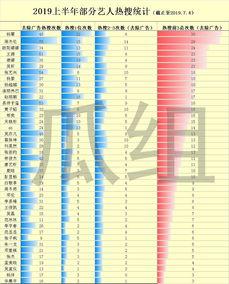 今日吃瓜行情分析,揭秘热点事件背后的真相与趋势