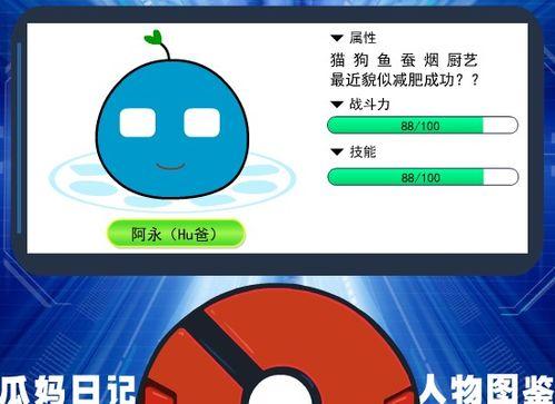 瓜妈日记今日头条,揭秘今日头条背后的故事与幕后操作