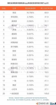 2019今日小生瓜价格,“2019年今日小生瓜价格行情解析”