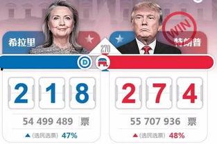 瓜西多今日消息,揭秘今日热点事件
