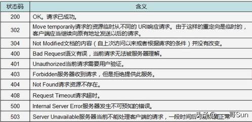 今日知乎吃瓜事件,吃瓜群众揭秘神秘事件背后的真相