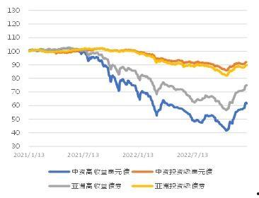 夏邑今日收瓜行情走势,今日走势一览
